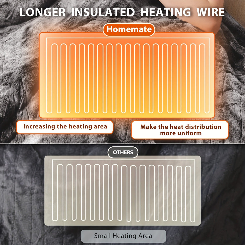 Electric Blanket | 10 Temperature Levels And Auto-Off – productdetail 8