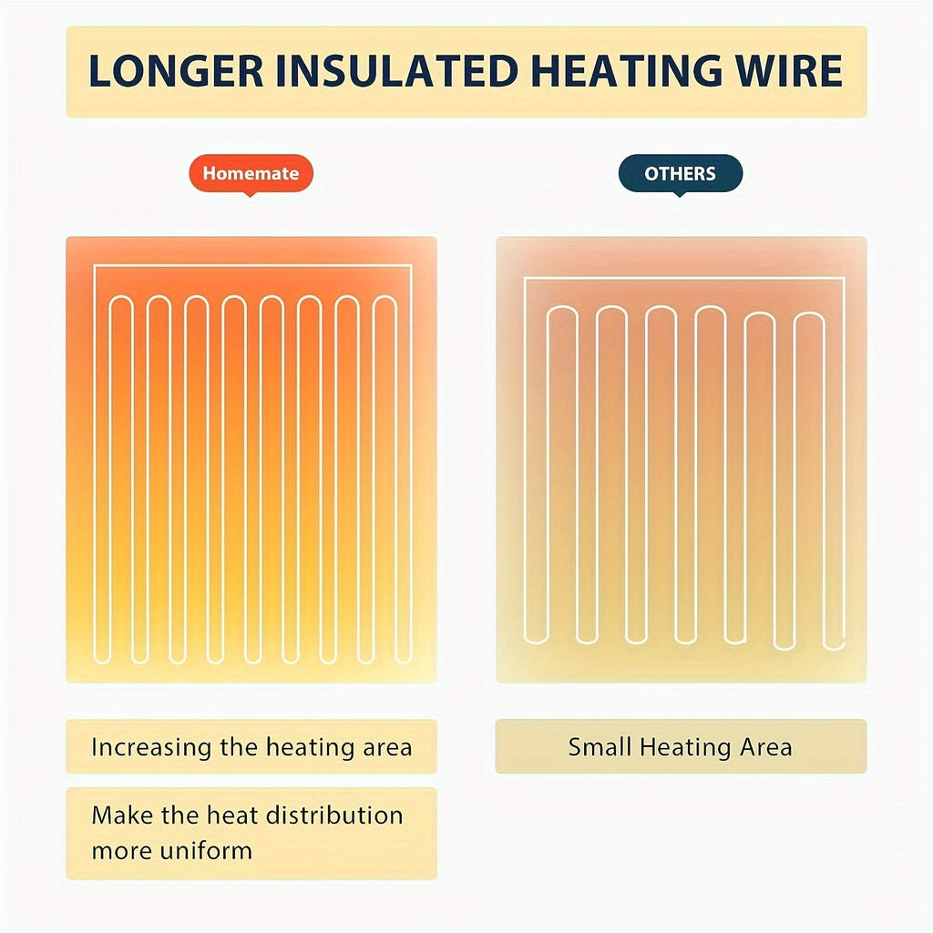 Electric Heated Blanket | 10 Heat Levels With Timer – product image 2