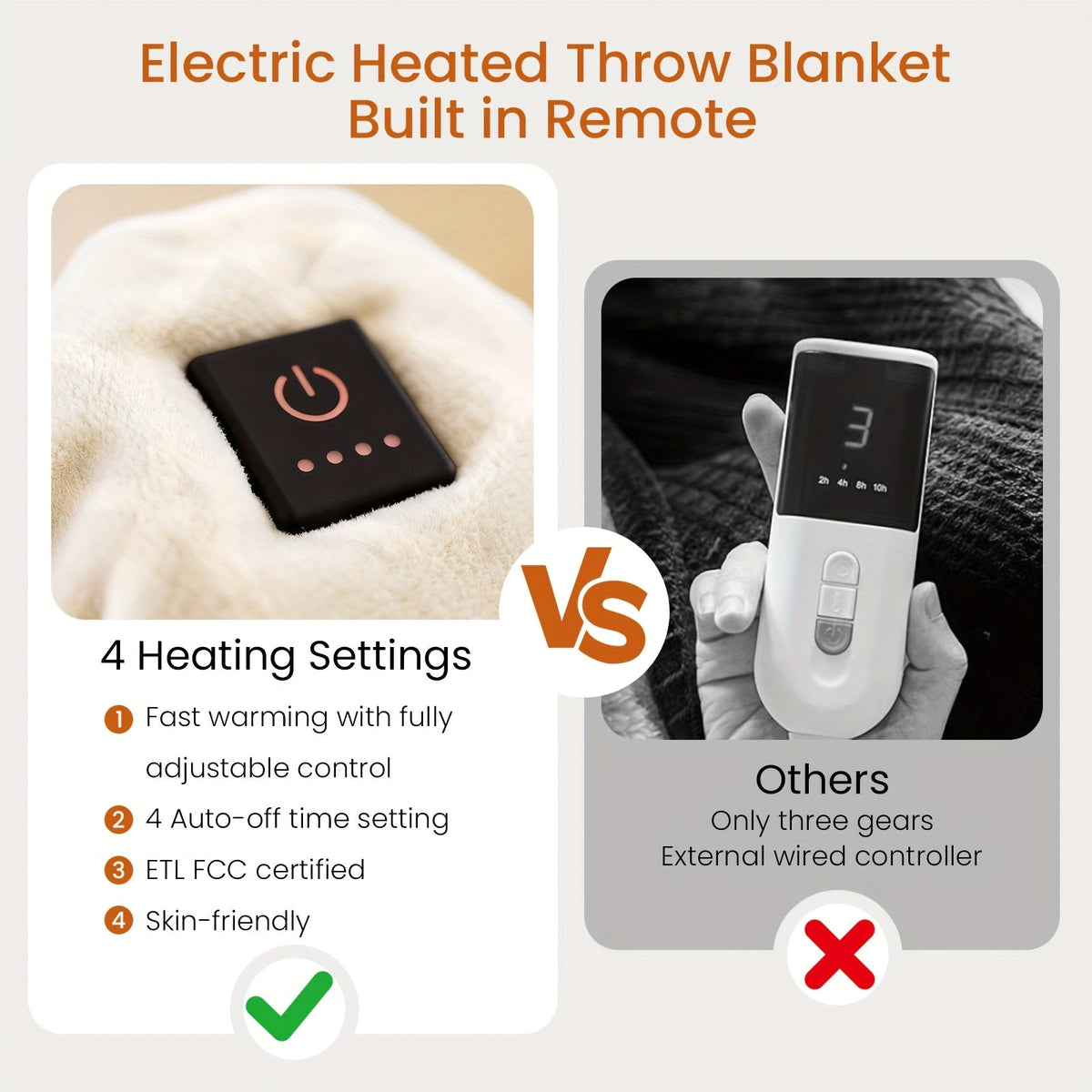 Heated Throw Blanket – relevant product image 3
