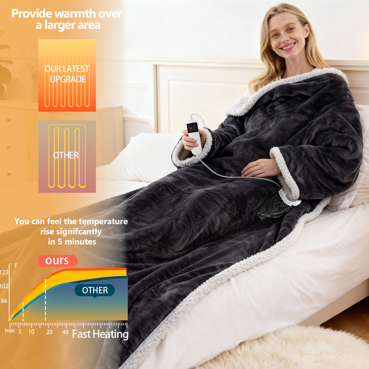 wearable heated blanket detail 13
