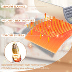 Heated flannel throw blanket feature