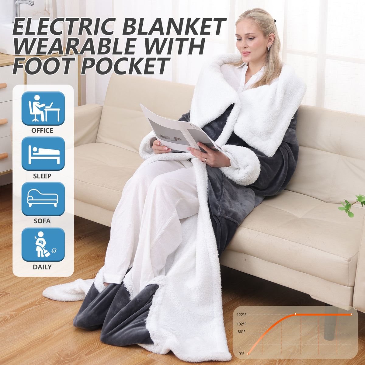 Wearable heated throw 4