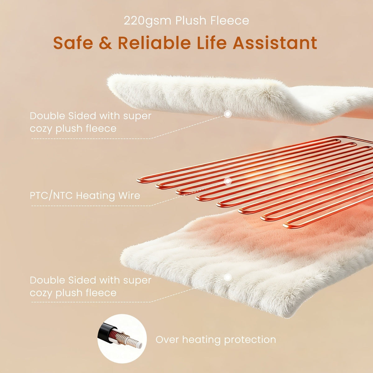 Heated Throw Blanket – relevant product image 1