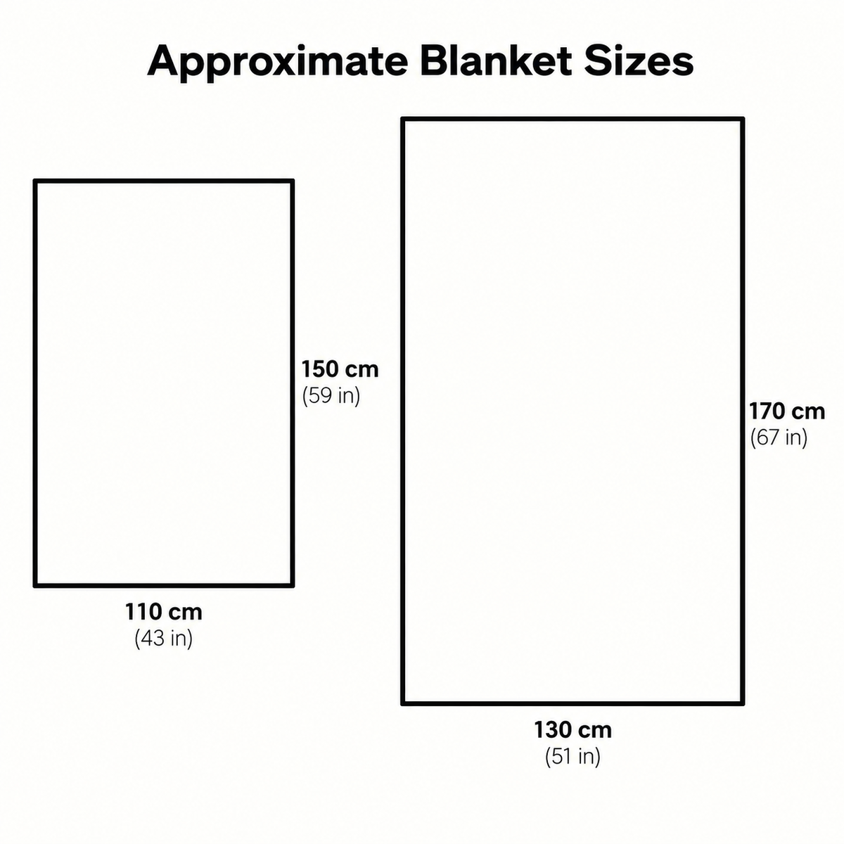 Acrylic knit throw blanket size diagram showing approximately 43 by 59 and 51 by 67 inch sizes