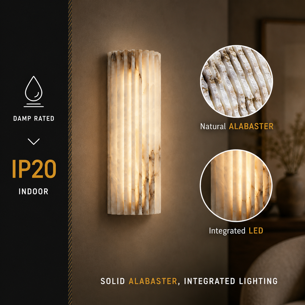 Wall sconce feature graphic with an IP20 label and close-up views of the textured shade.
