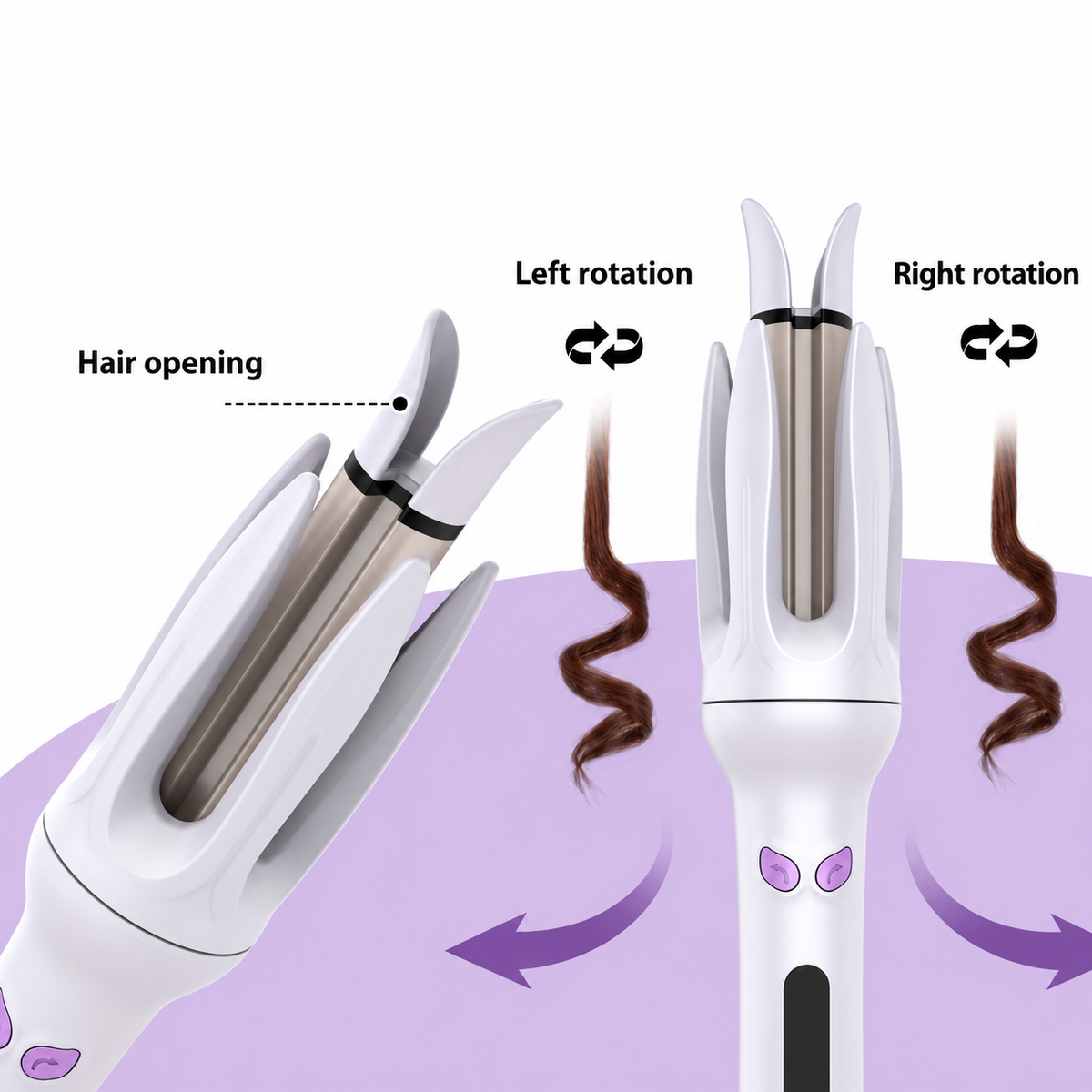 Automatic curler in the original left and right rotation guide