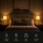 Two gold table lamp units beside a bed with a lower icon bar listing visible product features.