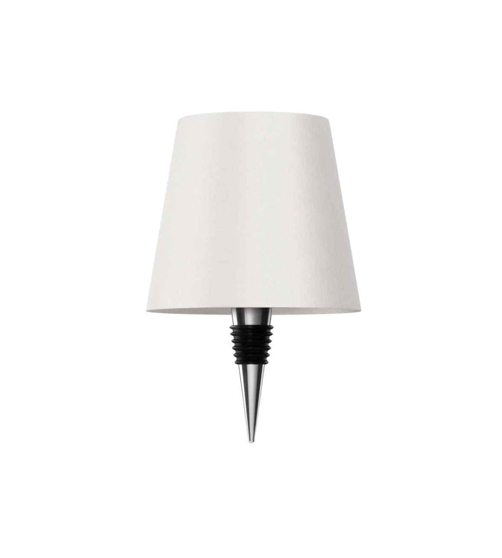 bottle lamp shade shown in source gallery view 18.