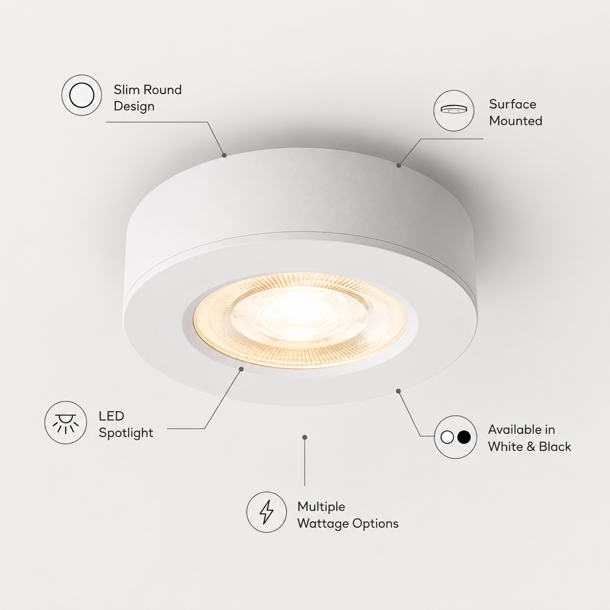 Ultra-thin round LED ceiling spotlight with a slim surface-mounted design, multiple wattage options, and white or black finishes.
