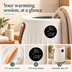 Fluted Towel Warmer Bucket — Your warming session, at a glance; product information collage