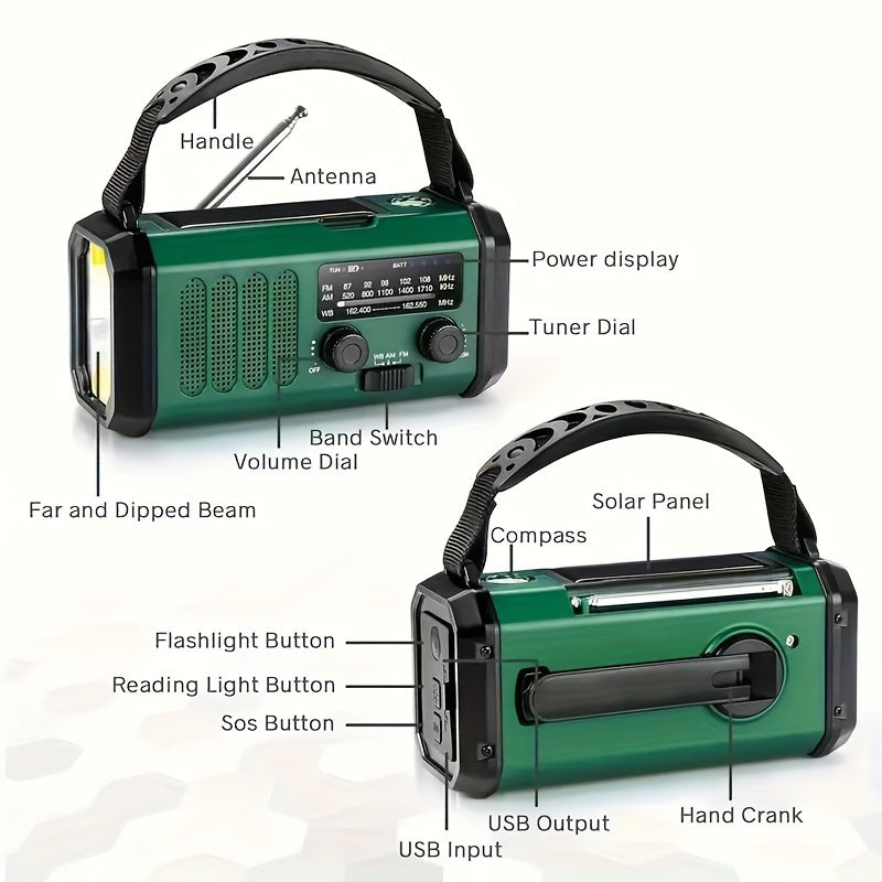 Emergency radio front and back views with labeled controls