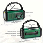 Emergency radio front and back views with labeled controls