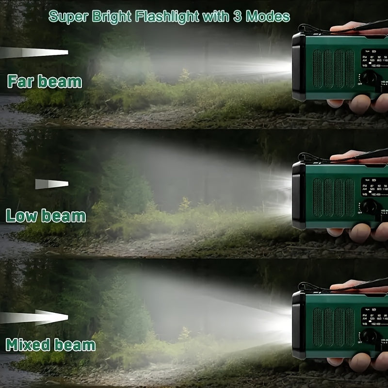 Emergency radio flashlight shown with three beam illustrations