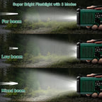 Emergency radio flashlight shown with three beam illustrations