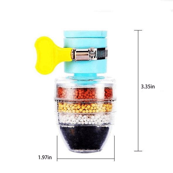 faucet water filter shown in source gallery view 7.
