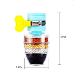 faucet water filter shown in source gallery view 7.