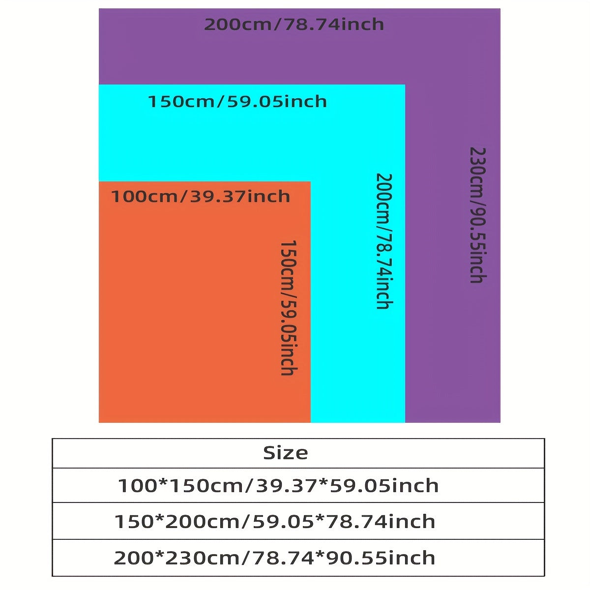 Diagram showing three dimensions for the faux fur throw blanket.