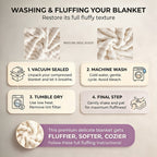 Washing and fluffing guide for a ribbed faux fur blanket.