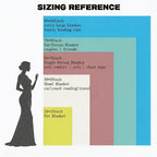Sizing reference chart comparing five blanket sizes.