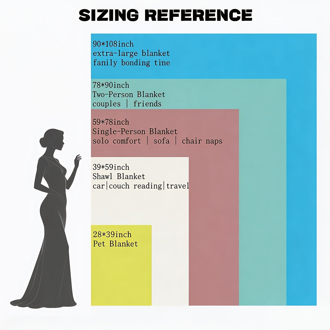 Sizing reference chart comparing five blanket sizes.