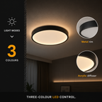 Circular flush mount ceiling light with three selectable lighting color examples.