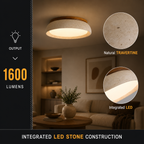 Flush mount ceiling light feature graphic with a room scene, material close-ups, and construction details.