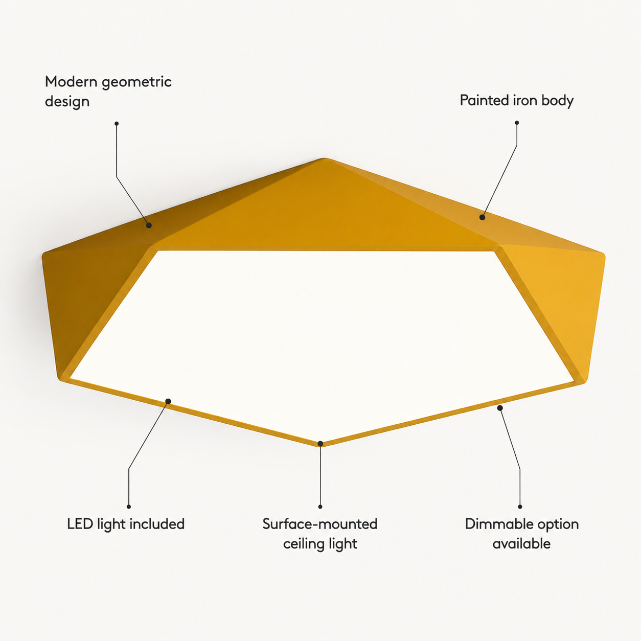 Geometric LED ceiling light infographic showing size, color, and lighting options.