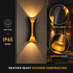 Outdoor wall sconce infographic with IP65, metal body, and acrylic shade labels beside a lit fixture.