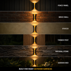 Outdoor wall sconce shown illuminated across six different wall and outdoor surface examples.