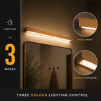 Wall sconce lighting graphic showing three modes and two close-up fixture details.