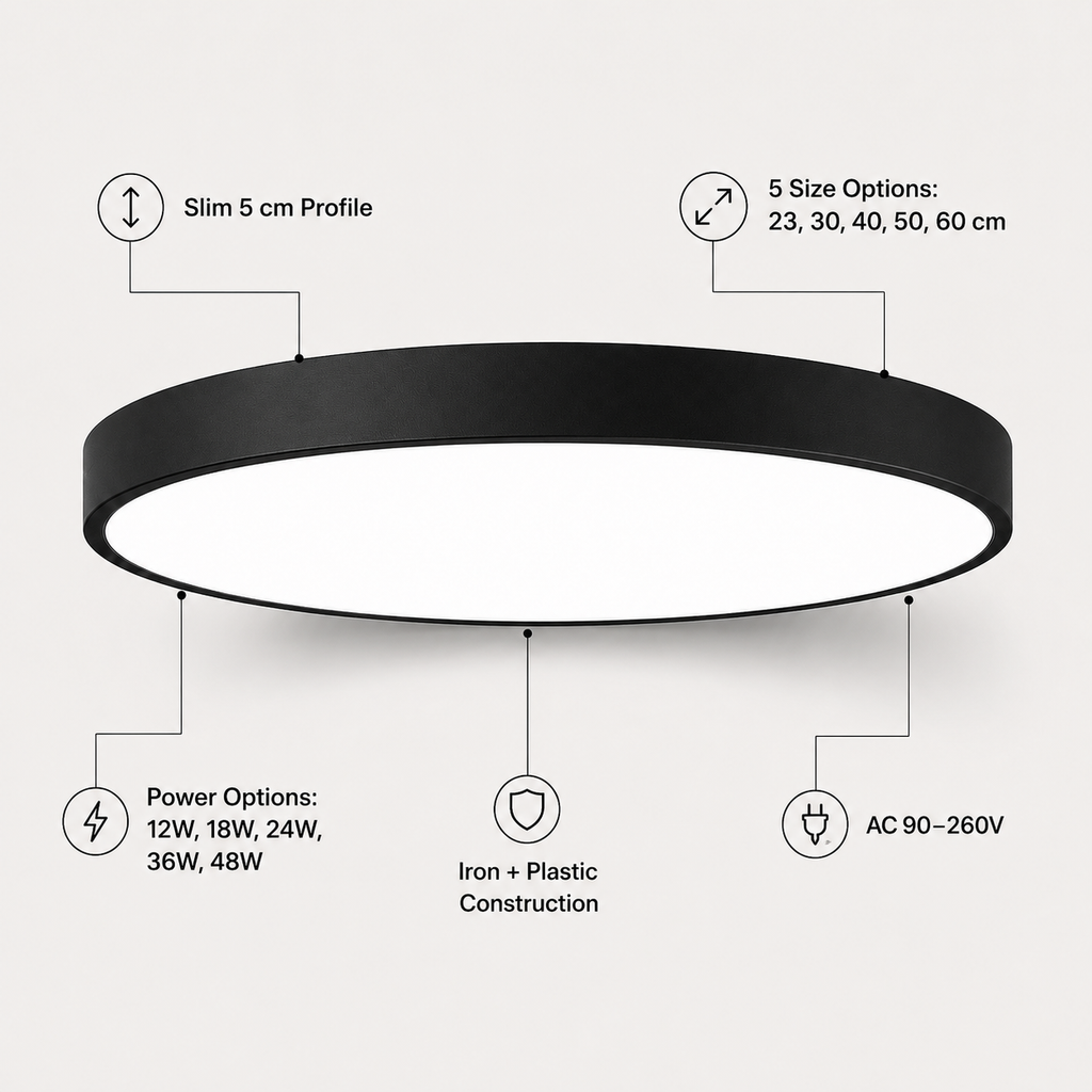A black circular flush-mount ceiling light fixture with a white diffuser, shown with callout lines and text listing features such as slim 5 cm profile, 5 size options, power options from 12W to 48W, and AC 90-260V input.