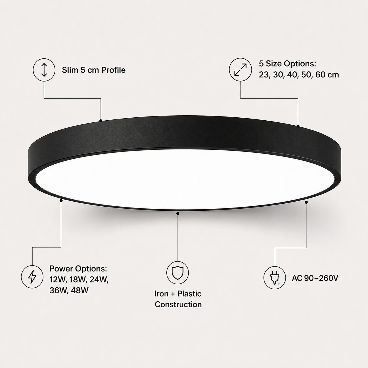 A black circular flush-mount ceiling light fixture with a white diffuser, shown with callout lines and text listing features such as slim 5 cm profile, 5 size options, power options from 12W to 48W, and AC 90-260V input.