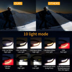 LED Headlamp shown in product gallery view 4 with visible design details.