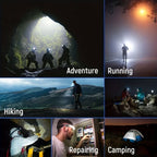 LED Headlamp shown in product gallery view 5 with visible design details.