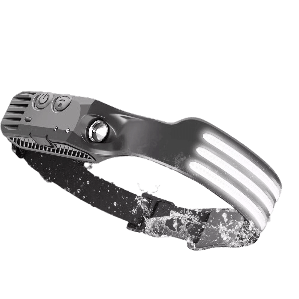 LED Headlamp shown in product gallery view 6 with visible design details.