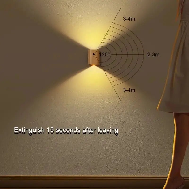 Motion Sensor Light shown in product gallery view 7 with visible design details.