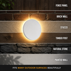 White outdoor wall light displayed against several labeled wall surface examples.