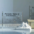desk decor shown in source gallery view 3.