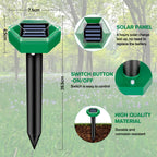 mole repellent set shown in source gallery view 2.