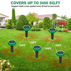 mole repellent set shown in source gallery view 5.