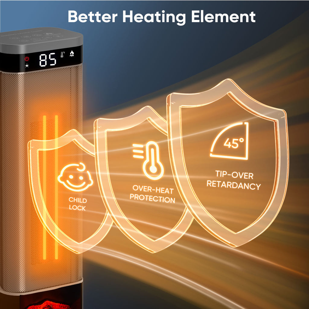 Space heater closeup with illustrated protection features.
