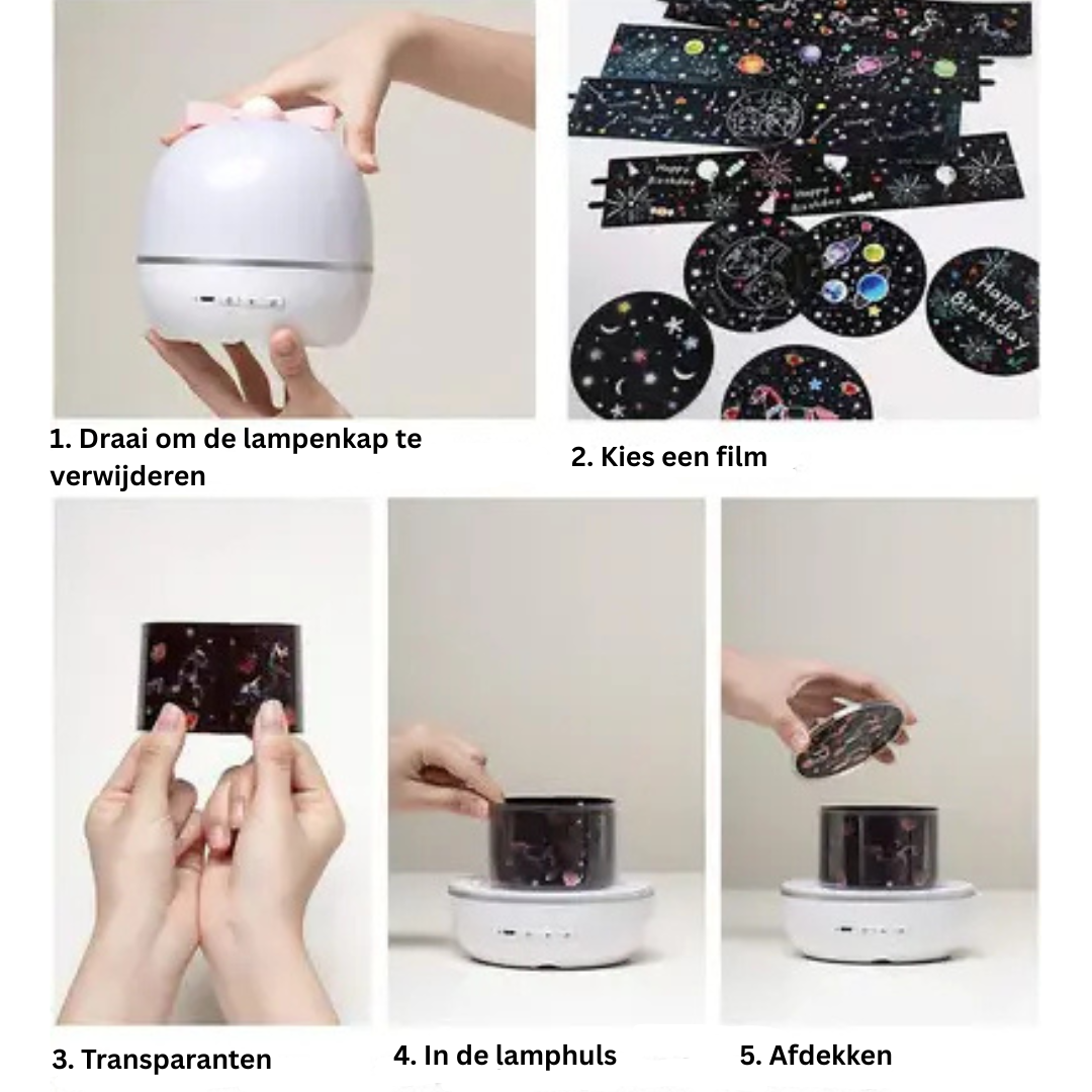 Star projector night light shown in a projection film changing guide