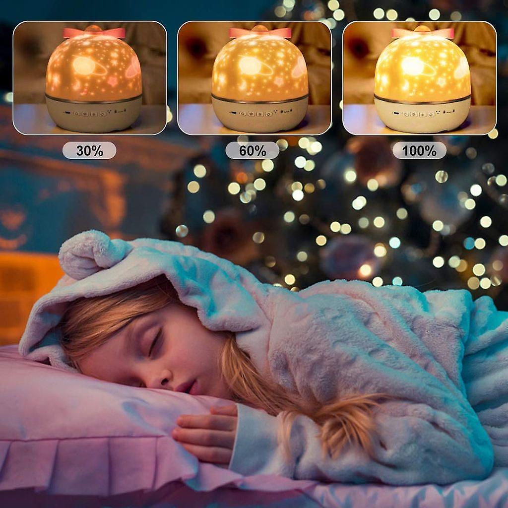 Star Projector shown in source gallery view 7.