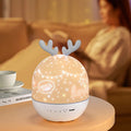 Star Projector in Lamp Rabbit shown on the source page.