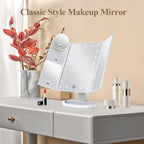 Tri fold mirror showing multiple magnification panels
