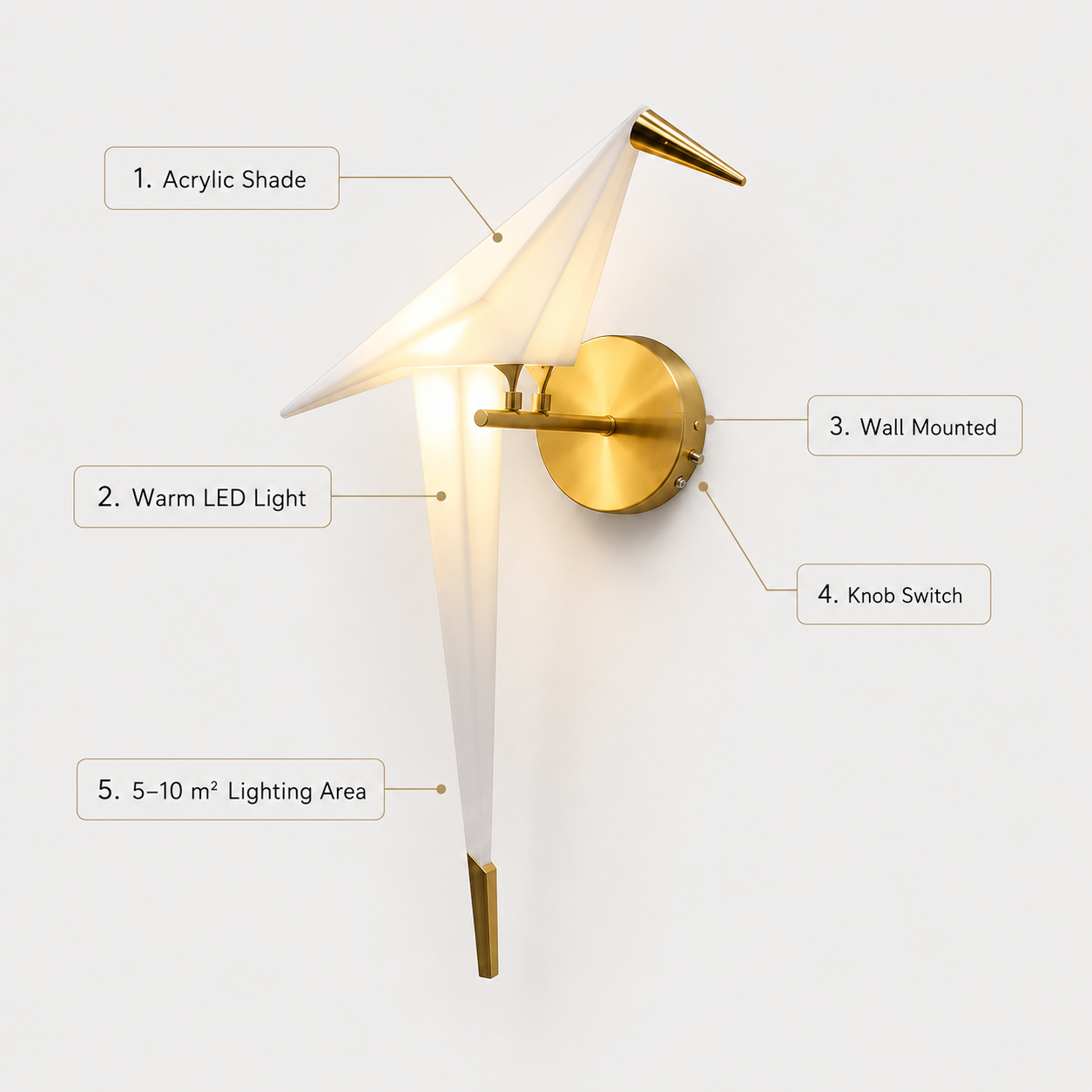 Origami bird LED wall lamp with acrylic shade, warm light, wall-mounted base, knob switch, and 5–10 m² lighting coverage.
