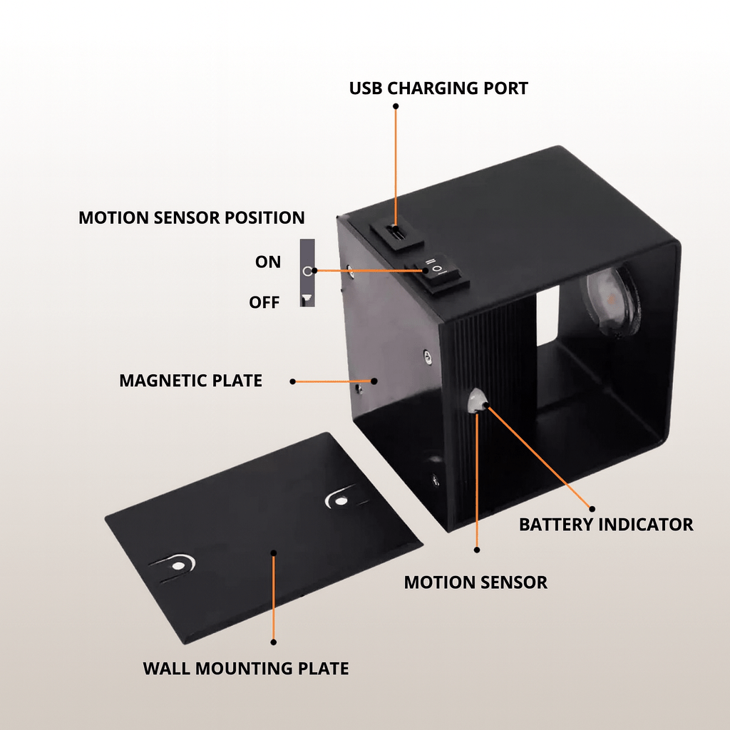 Wall Light shown in product gallery view 5 with visible design details.