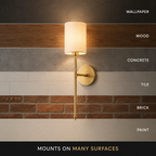 Wall sconce mounting graphic showing adhesive pad and screw installation options.