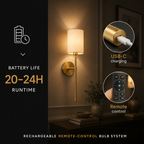 Wall sconce technical graphic showing USB C charging, remote control, and bulb specifications.