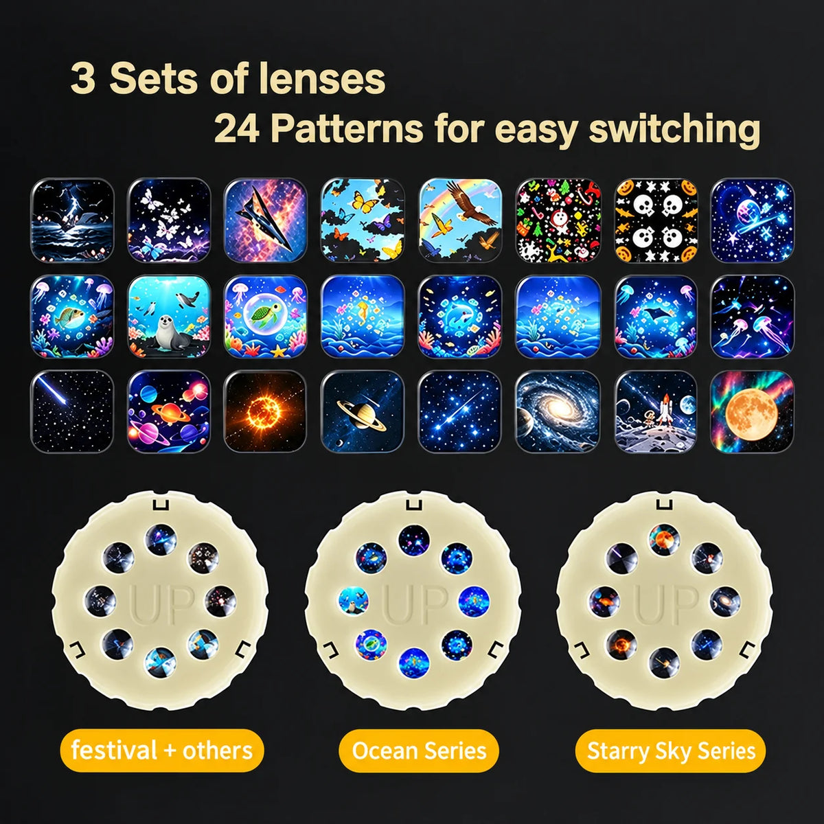 Ocean holiday projector light product view 2